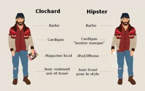 Clochardhipster